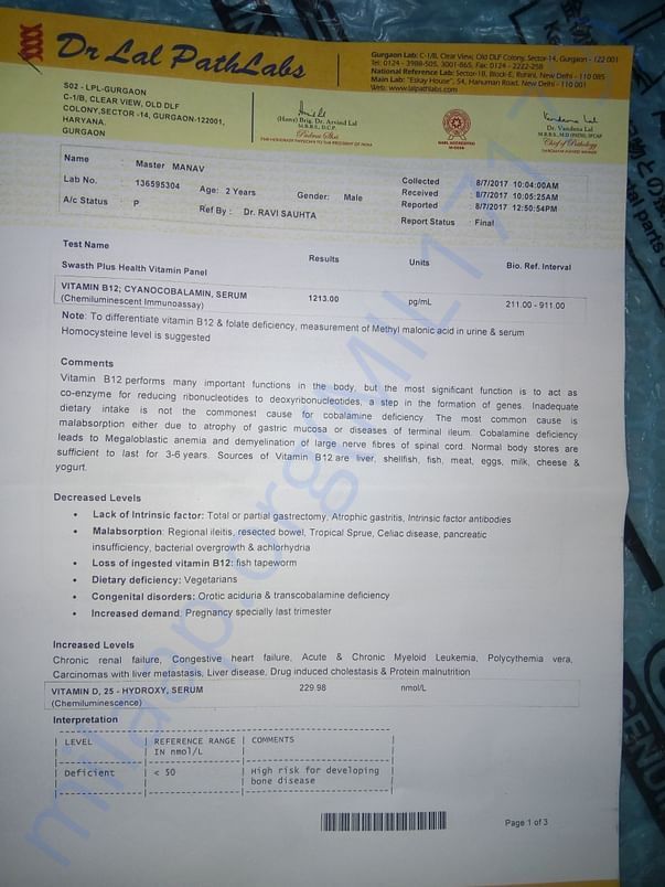 Blood test report from Lal pathlabs