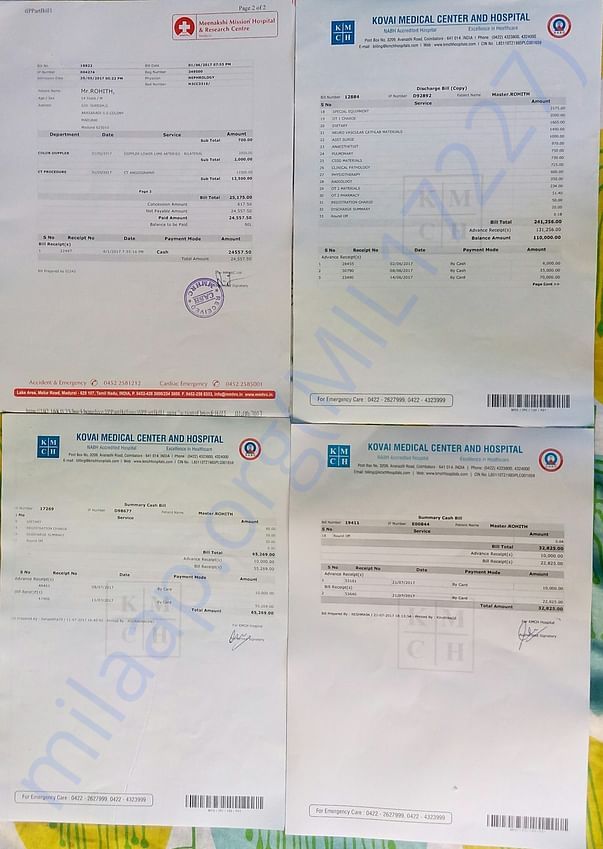 with in 45 days 3 times admitted for various treatment