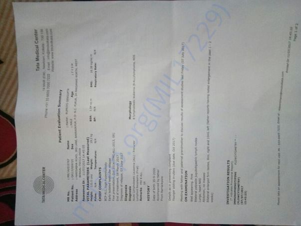 Hospital Prescriptions and Reports4