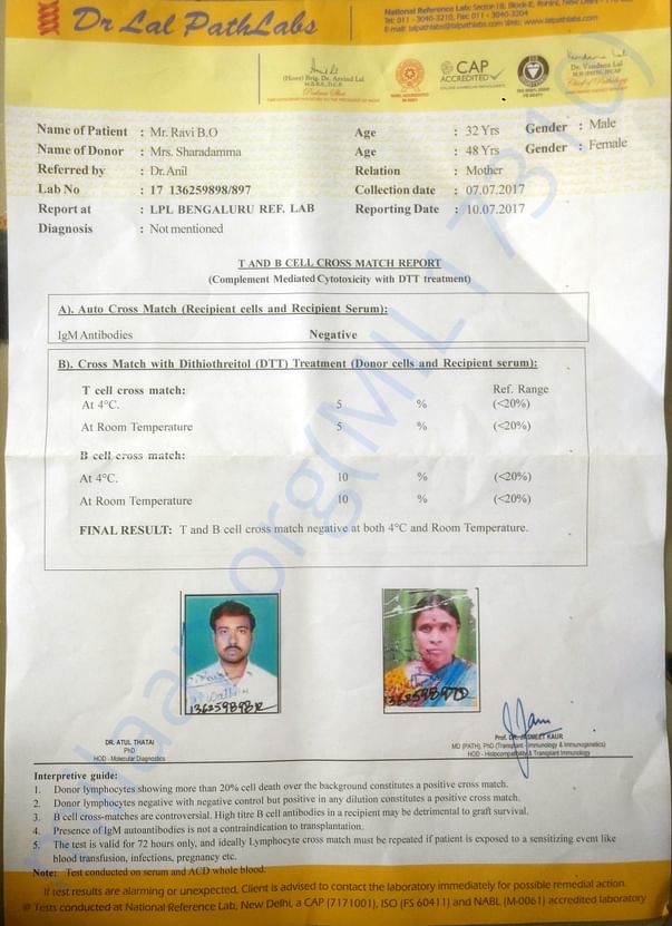 Renal Donar Transplantation Match Report