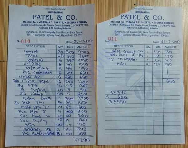 Pipework, sanitation, cement related estimates.