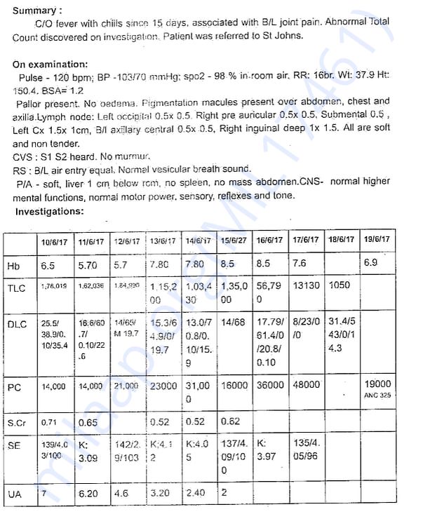 Hospital Discharge Summary - 2
