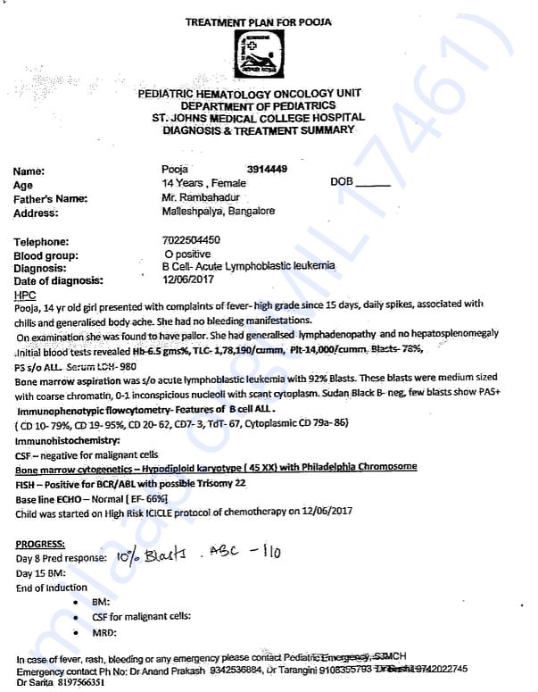 Treatment Plan - 1