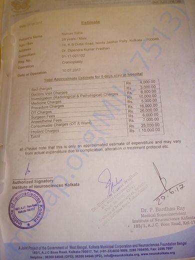 Estimated Amount of operation given from Institute of Neuroscience Kol