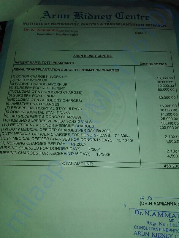 Operation Estimation Sheet
