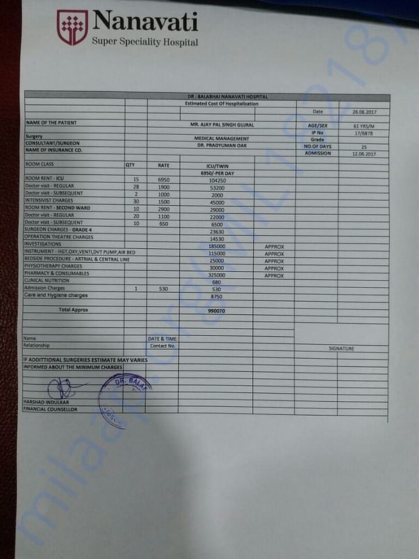 Second estimate given by nanavati