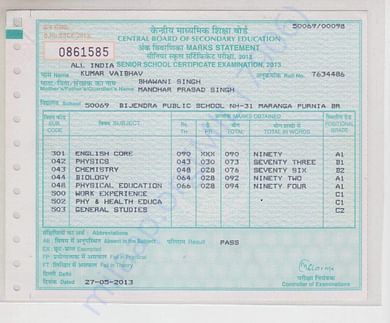 12TH MARK SHEET