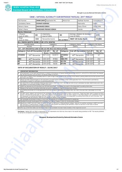 NEET MARKSHEET