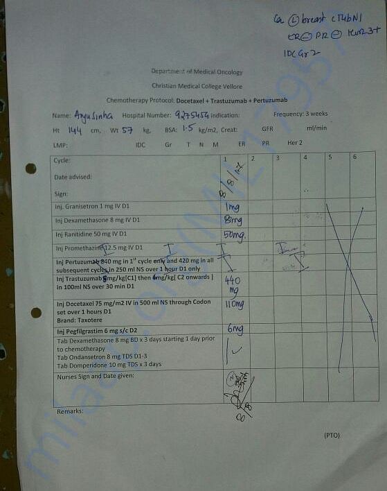 Report1