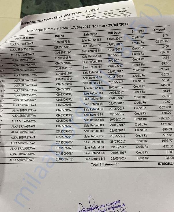 Summary Form 3
