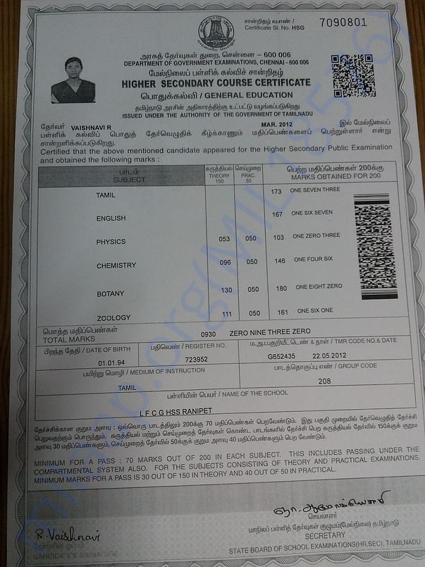 Mark list of 12th standard