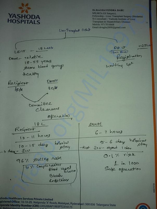 Shafi Liver Transplant Operation